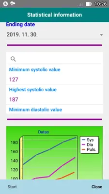 Blood Pressure Log android App screenshot 0